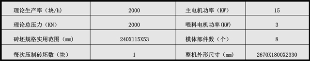 YZP200-8型盤轉(zhuǎn)式壓磚機1.jpg