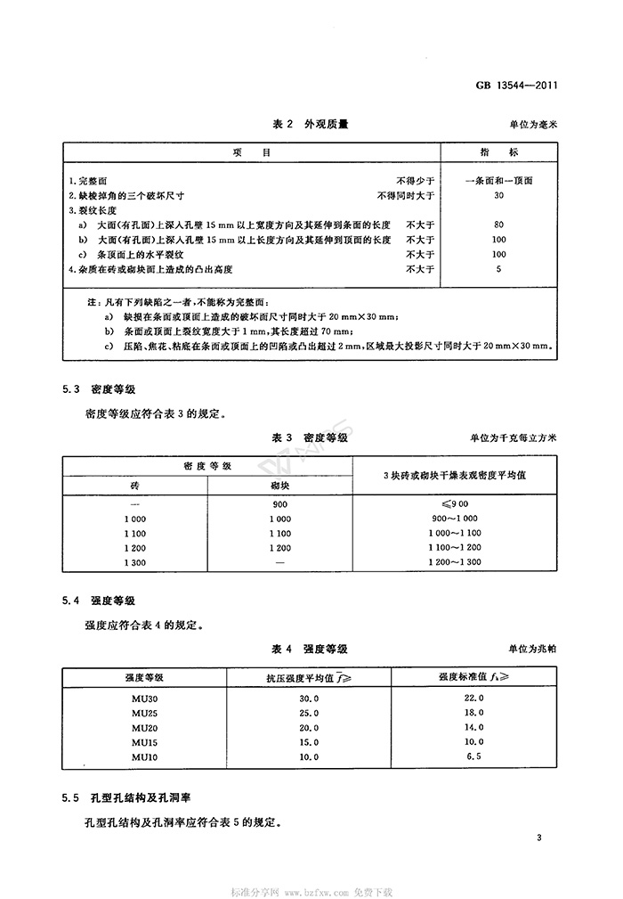 GB-13544-2011-燒結(jié)多孔磚和多孔砌塊_06.jpg