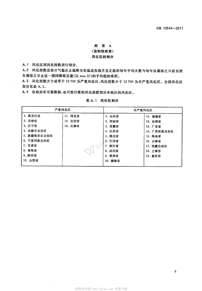 GB-13544-2011-燒結(jié)多孔磚和多孔砌塊_12.jpg